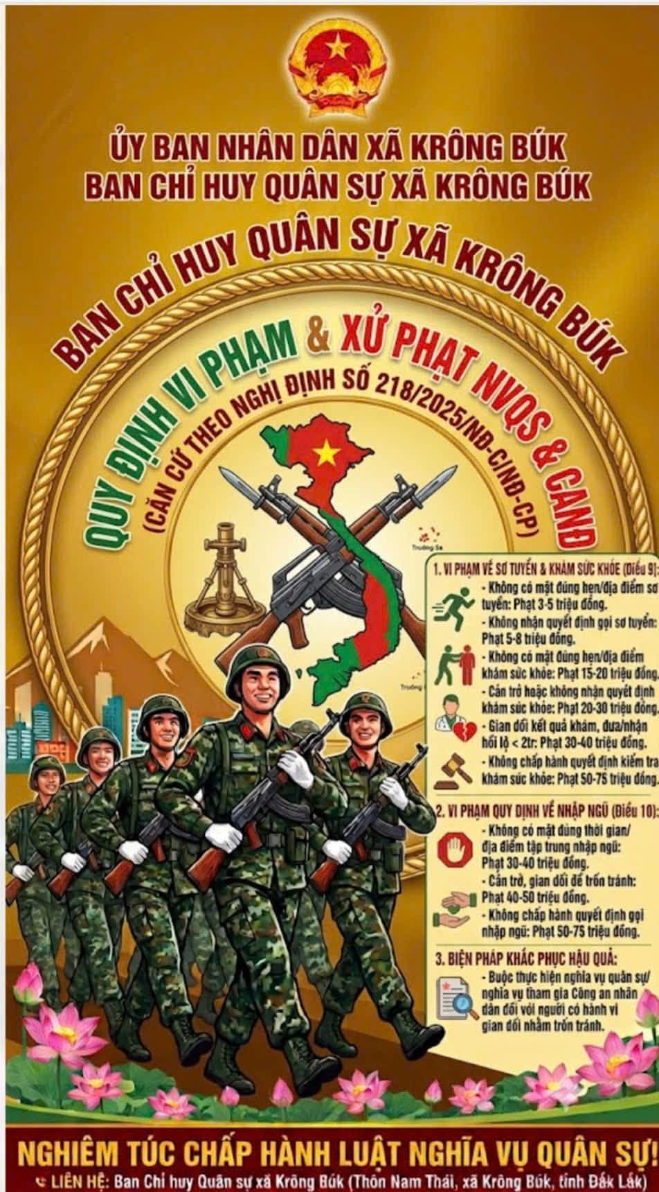 luật NVQS 1
